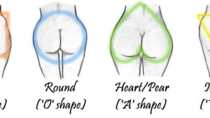 Which butt shape looks best on a girl?
