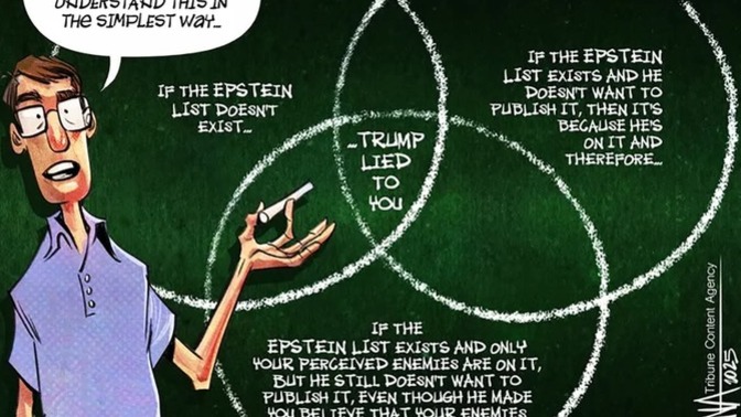 THIS! MAGA, I beg you, looking at this diagram, can you refute the COLD HARD RATIONAL LOGIC it presents? No whataboutism! Does anything not math here?