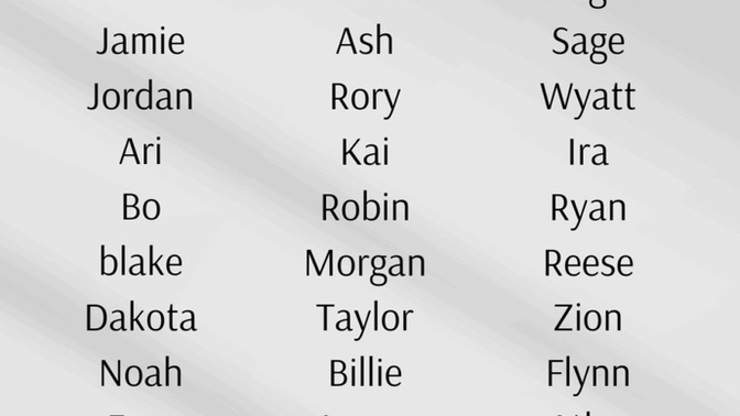 What are your favorite gender-neutral names?