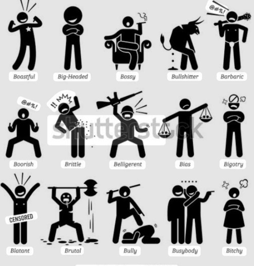 What are the traits that you dislike about yourself and that others also criticize in you?