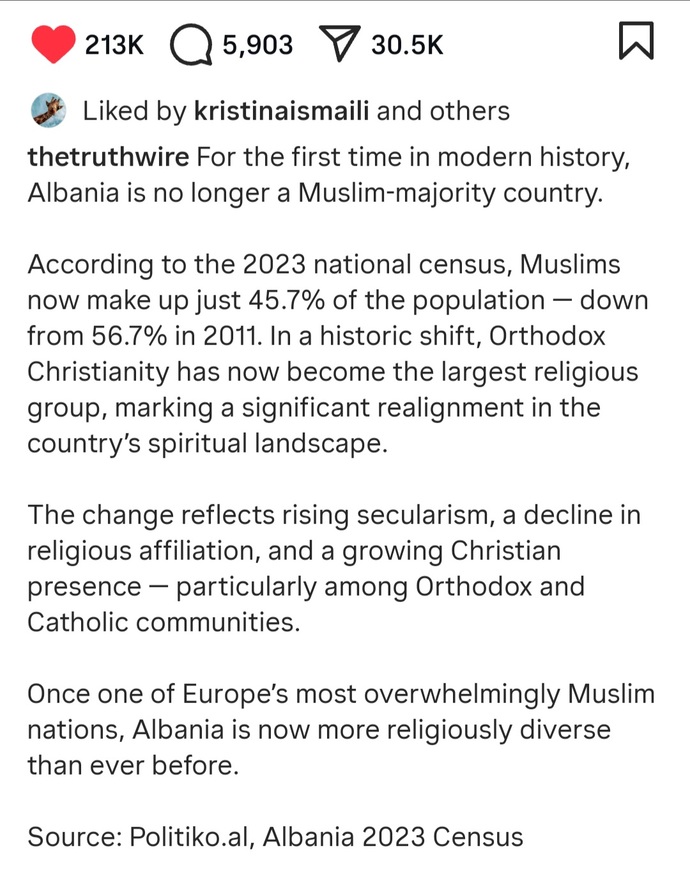 What are your thoughts on that for the first time in history, Muslims arent the majority in Albania?