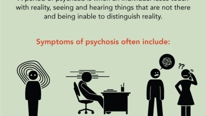 Have you ever had a psychosis? Was it solved?