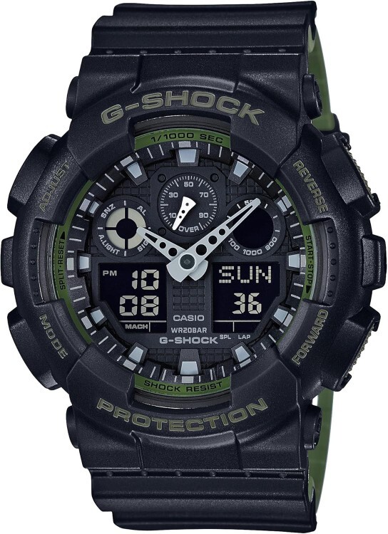 Do you find it attractive when someone wears a G-Shock watch?