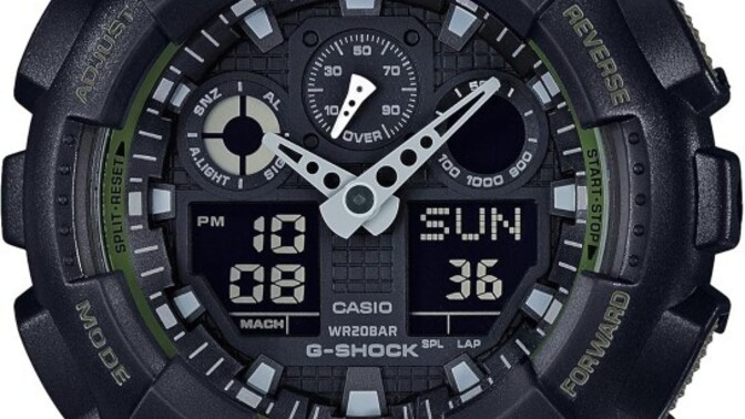 Do you find it attractive when someone wears a G-Shock watch?