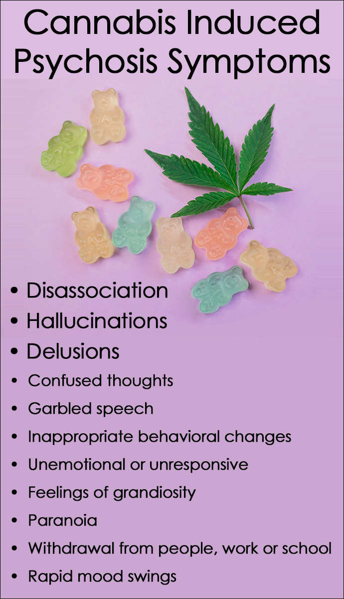 Do you know anyone who has gotten psychosis from smoking weed a lot?