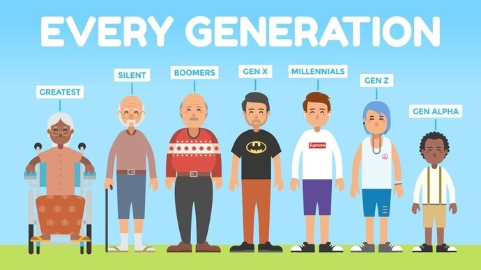 Which generation of parents do you think gave the best parenting and WHY?