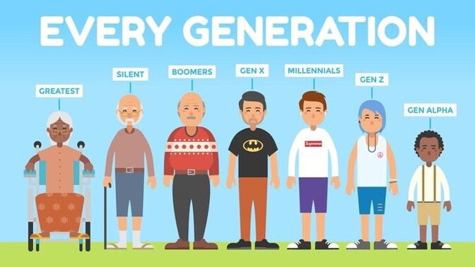 Which generation of parents do you think gave the best parenting and WHY?