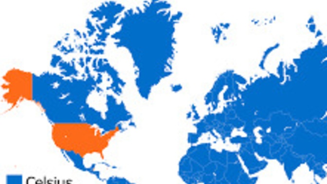 Why don't Americans use celsius like the rest of the world?