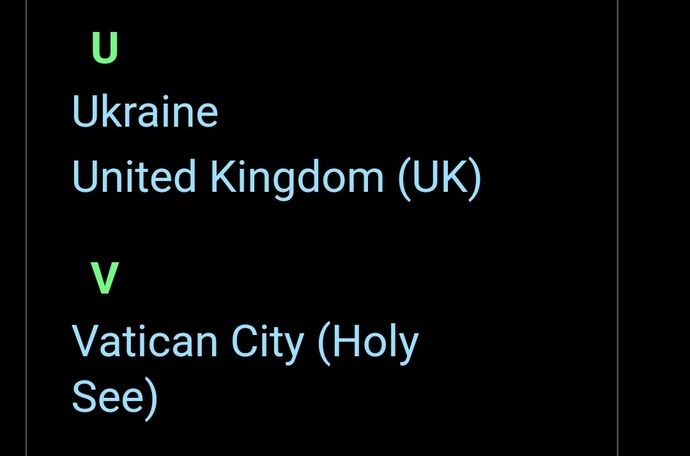 Christians are all over the world, why is there not a single area here that belongs to them?
