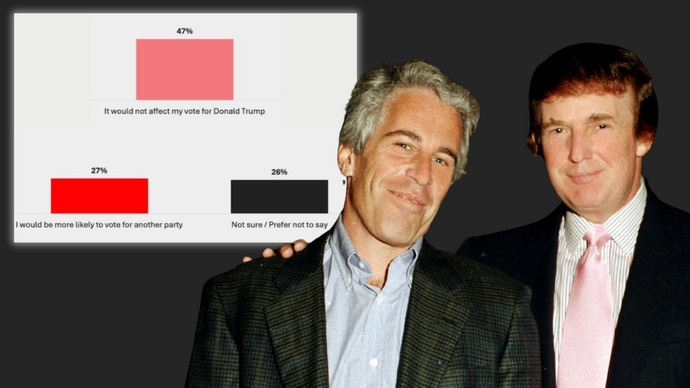 47% of Republicans would still vote for Trump even if implicated in Epsteins crimes, survey found. Are you suprised?