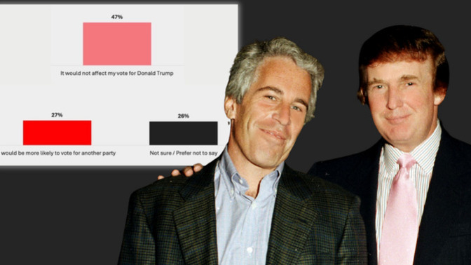 47% of Republicans would still vote for Trump even if implicated in Epstein's crimes, survey found. Are you suprised?