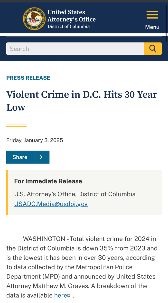 2025: Violent crime rate in DC hits 30 year low