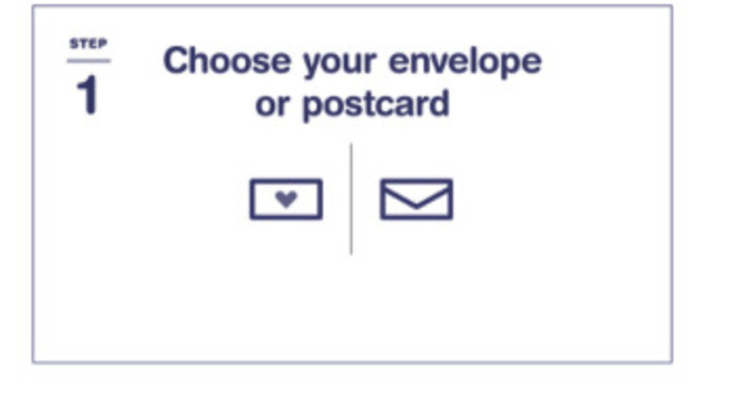 Still in a quandary over how to mail a letter or postcard?