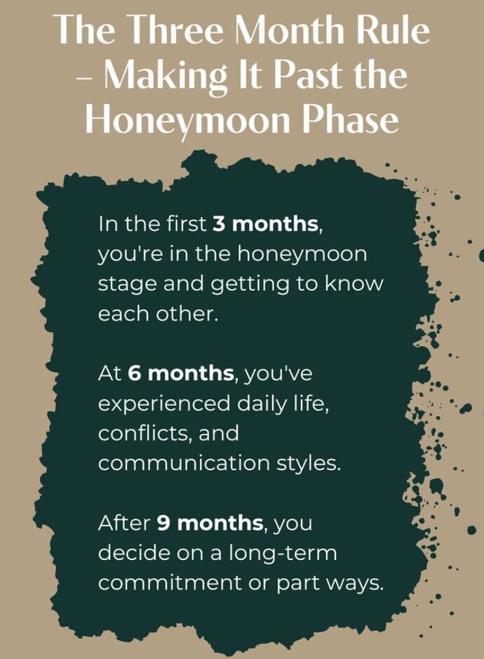 Do you believe in the 3 month rule as it applies to women in a relationship? What are your experiences even if you dont follow the rule?