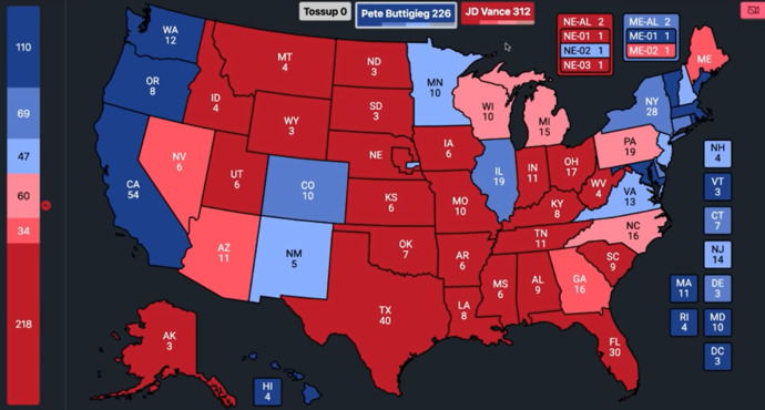 What do you think of ChatGPTs 2028 US Presidential Election prediction?