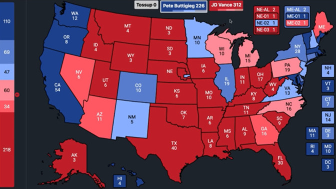 What do you think of ChatGPT's 2028 US Presidential Election prediction?