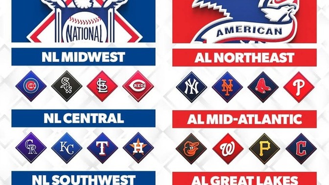 An MLB realignment with at least two expansion teams? Add in relegation like Premier League & it's got my vote! HBU?