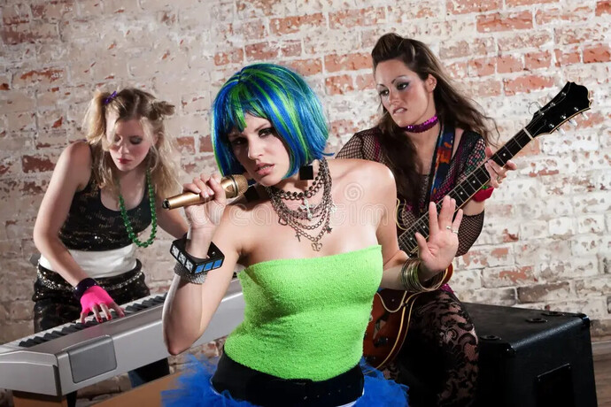 Have You Ever Been In A Band?