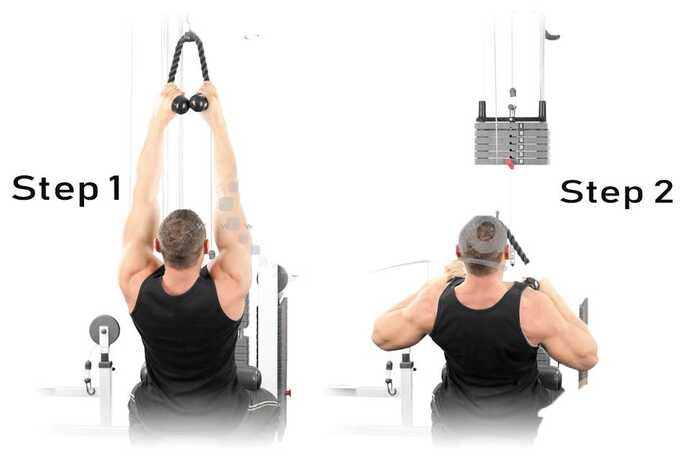 How and what gym moves to do to improve my upper arms? From the shoulder to elbow?