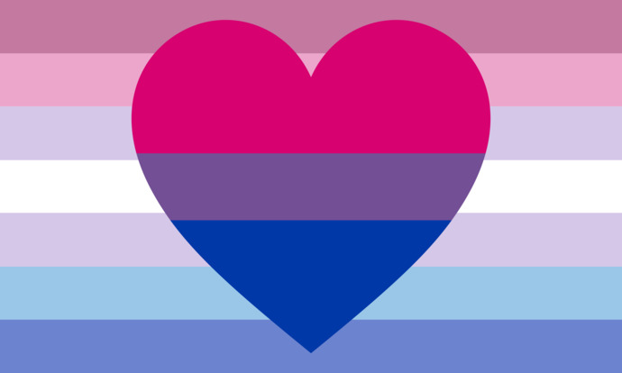 Do you support the LGBTQIAZ?