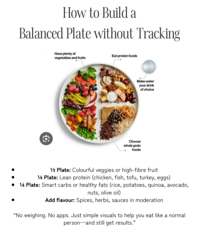 Do you eat balanced meals?