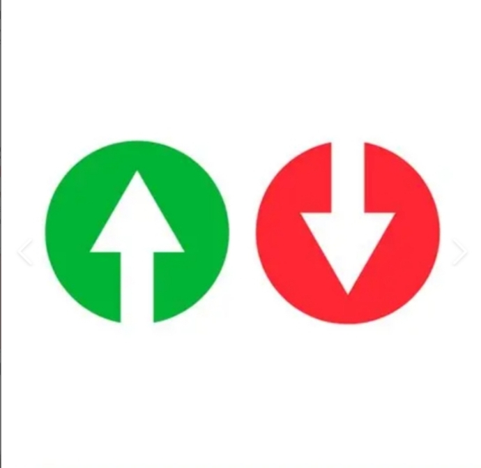 Simple Question - UP or DOWN?