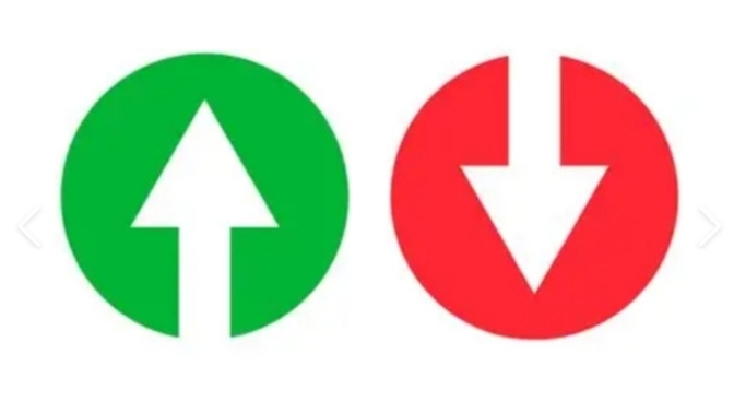 Simple Question - UP or DOWN?
