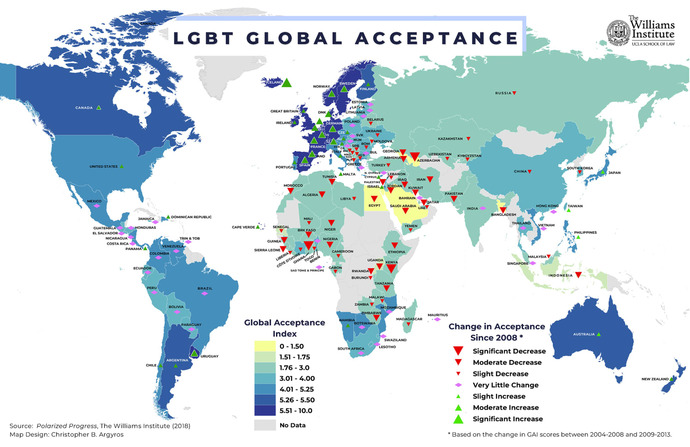 What is acceptance and what does it look like?