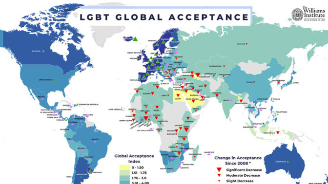 What is "acceptance" and what does it look like?