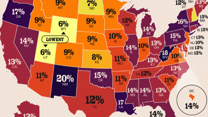 Isn't it hard to believe how many Trump supporters are on welfare?