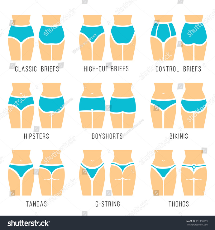 Girls, What type of panties you prefer to wear?