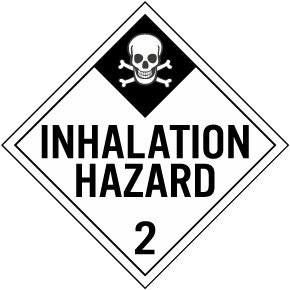 Are you concerned about Oxidane emissions from using fossil fuels?