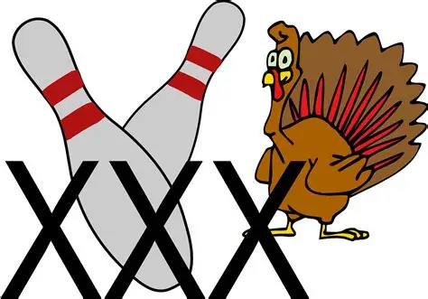 When you see the word TURKEY, what is the FIRST THING you think of?