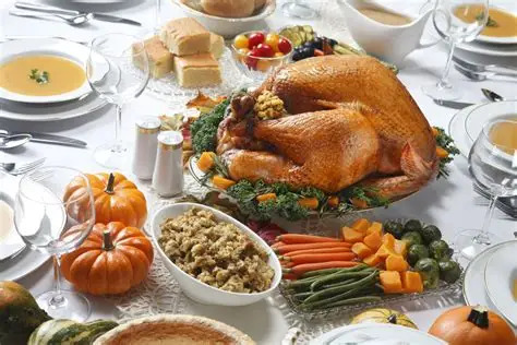 When you see the word TURKEY, what is the FIRST THING you think of?