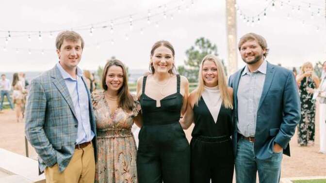 Do you enjoy going to weddings?