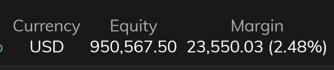 What you do with this money?