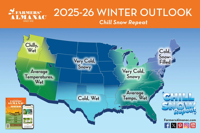 Is the US prepared for a COLD WINTER?