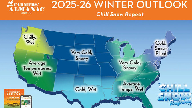 Is the US prepared for a COLD WINTER?
