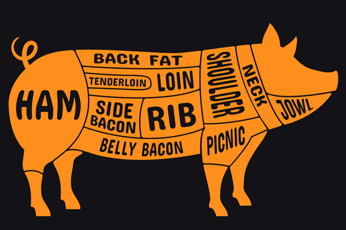 Which meat is your favorite ?