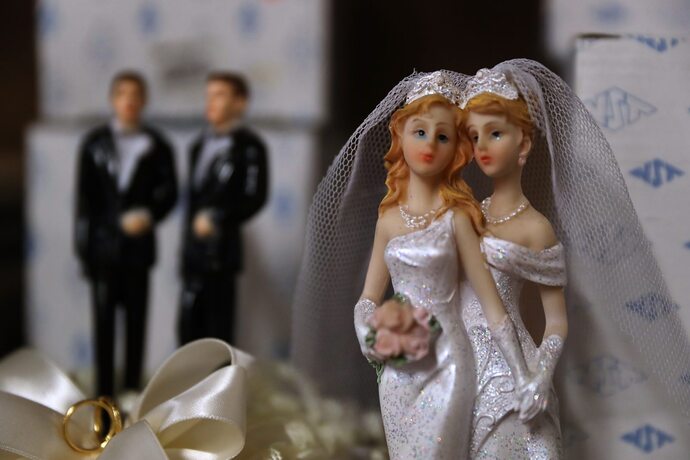 Has your opinion of gay marriage changed since its legalization (US)?