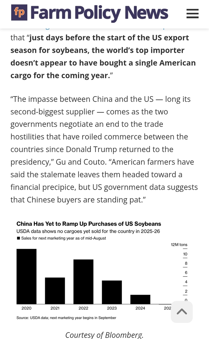 How fucked are USA Midwest farmers? Should they get a socialist bail out due to tariffs? Will USA ever recover Chinese markets again?