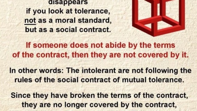Is this the solution to the Paradox of Tolerance? I have questions?