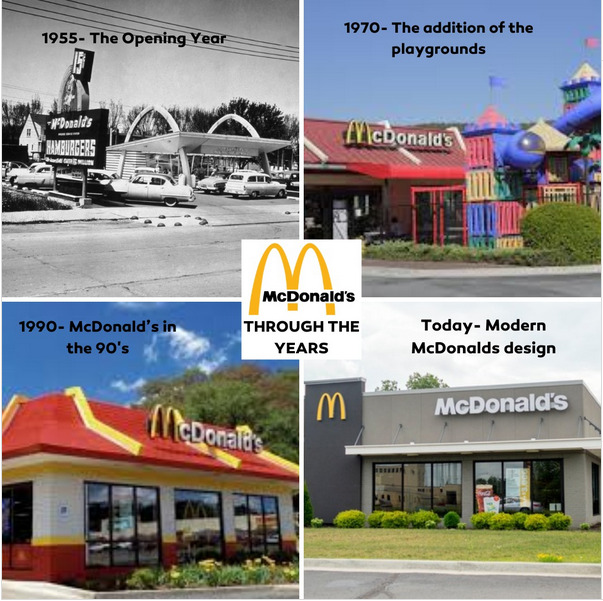 Which McDonalds building design do you like best?