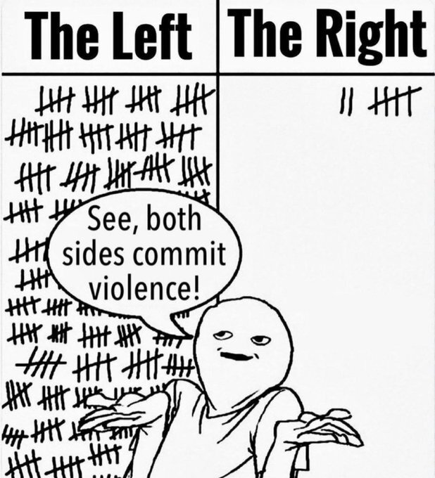 Jimmy Kimmel has been taken off the air indefinitely as a result of his jokes. Doesn’t this feel like an attack on free speech?