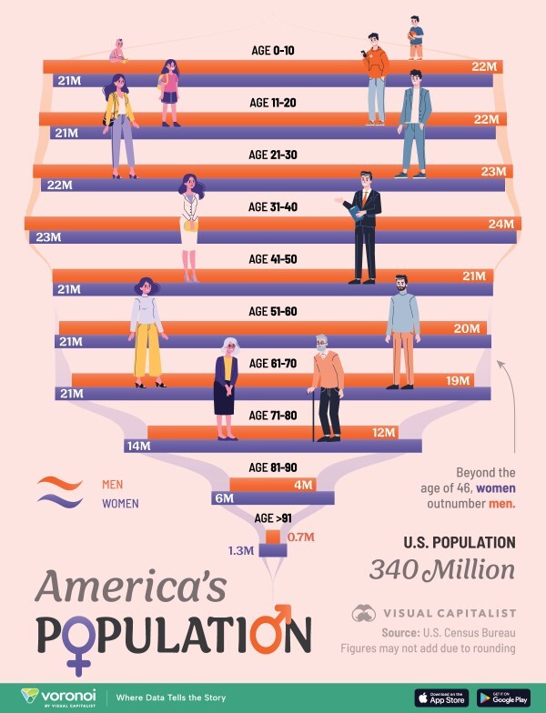 When it comes to dating men need to learn to beg, agree?