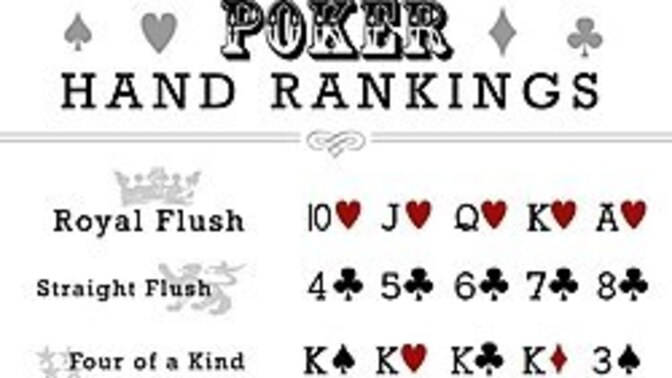 Do you play poker? Do you play poker?