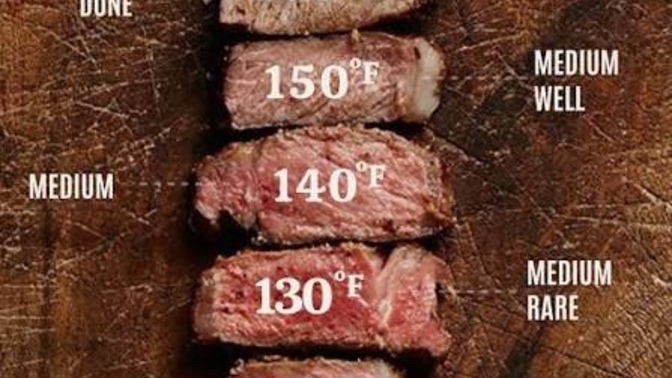 How do you like your steak?
