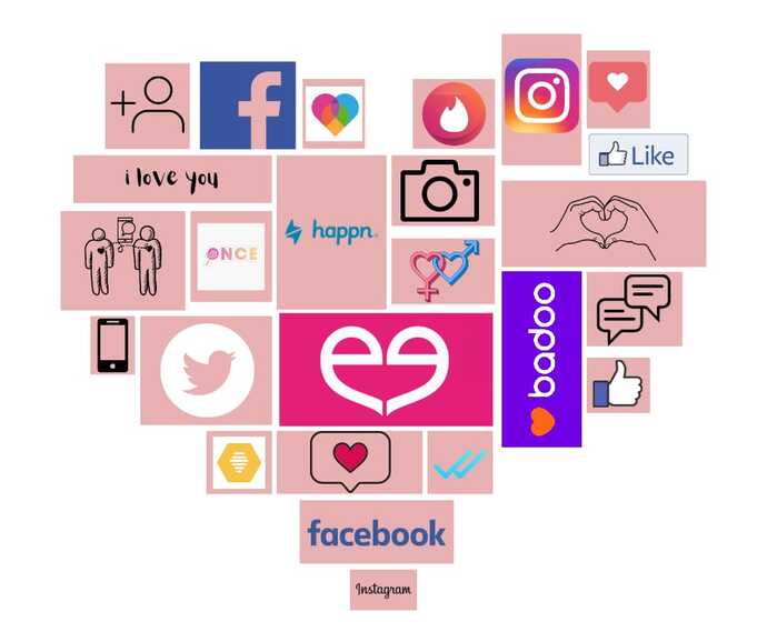 What do you think about dating apps? Have you ever downloaded one?