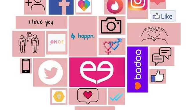 What do you think about dating apps? Have you ever downloaded one?