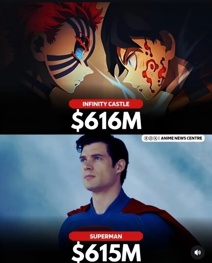 What do you think about the Demon Slayer Infinity Castle movie passing Superman 2025 at the box office?